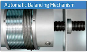 automatic balancing