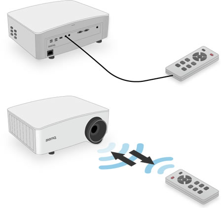 LU935 Wired Remote