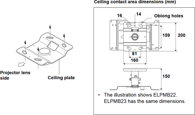 elpmb23