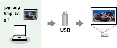 EB-2265U PC Free