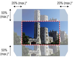 EB-L690U Lens Shift