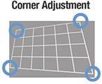 Panasonic PT-VMZ62 Corner Adjustment