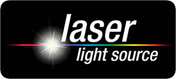 laser projector