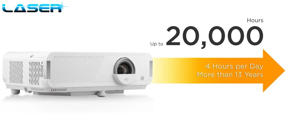 LX750-4K Laser