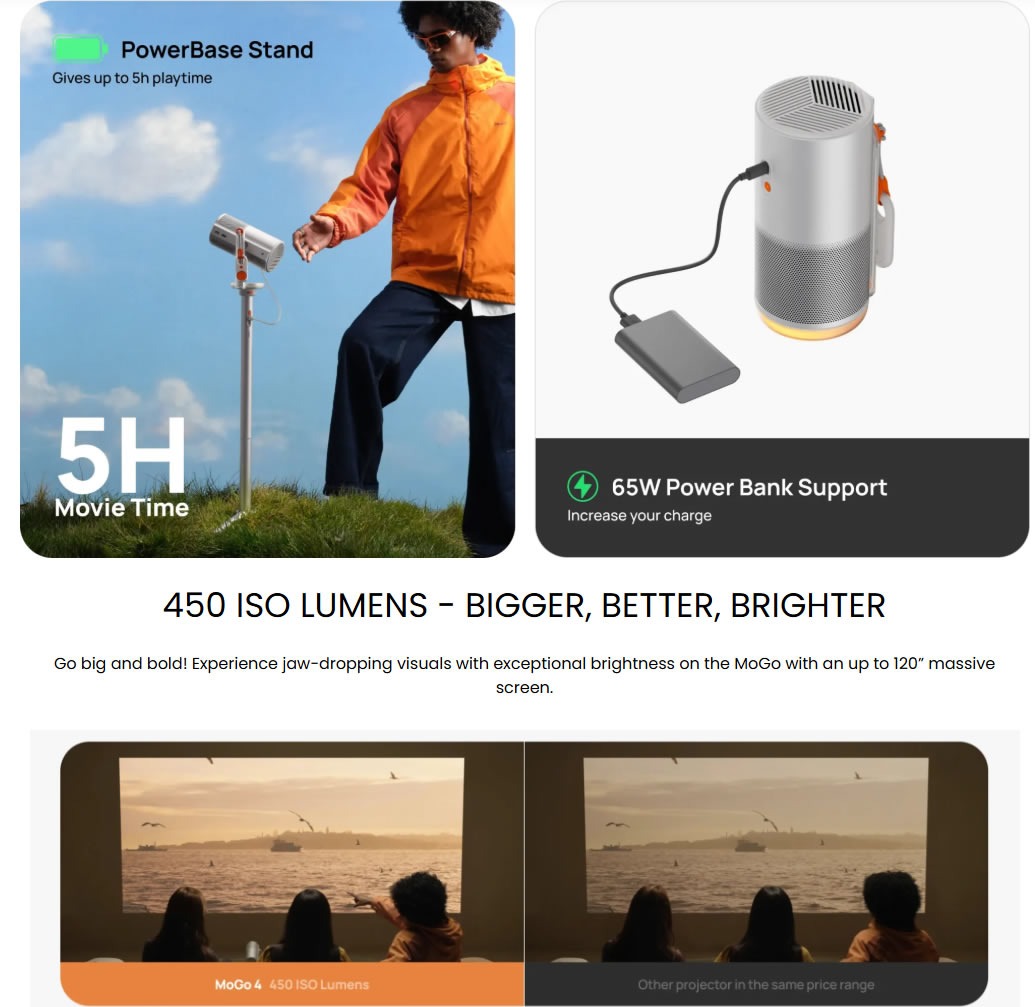 Mogo 4 Battery
